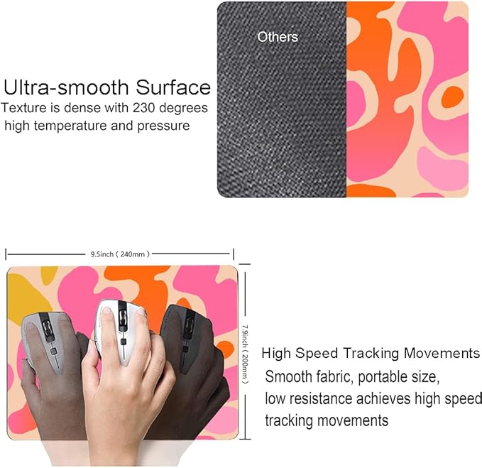 Mouse Pad, Modern Abstract Mousepad, Cute Pink Mouse Mat Waterproof Non-Slip Rubber Base Mouse Pads for Women Office Laptop