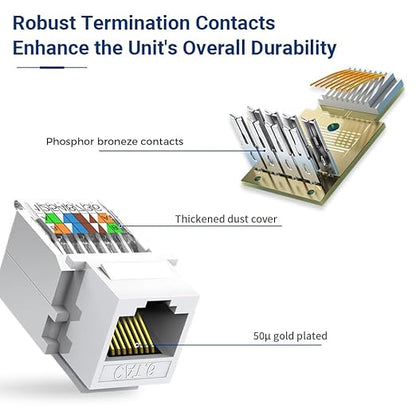 Cat6 RJ45 Keystone Jacks Toolless 25-Pack, Female RJ45 Connectors, Ethernet Keystone Jack No Punch-Down Tool Required Module Coupler (Not for Patch Panel),White