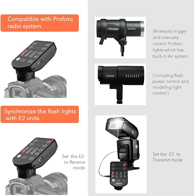 AODELAN Wireless Flash Trigger Transmitter for Profoto A1 B2 B10 D2, for Canon,for Nikon, for Panasonic, for Olympus, for Fuji, for Pentax, for Samsung for Sony Cameras;Replace Profoto Air Remote