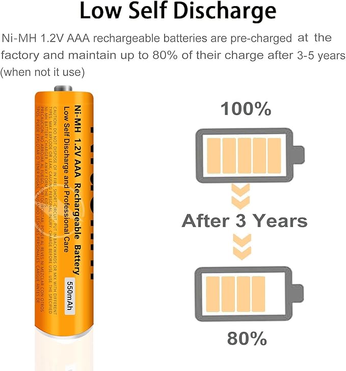 6 Pack NI-MH AAA Rechargeable Battery for Panasonic, 1.2V 550mah AAA Rechargeable Batteries for Panasonic Cordless Phones Handset, Remote Controls, Electronics