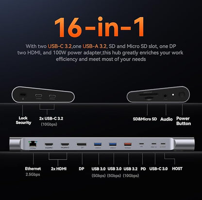 TobenONE USB-C Docking Station 3 Monitors & Dual Monitor,Laptop Dock Stand with 100W GaN III Charger, 2.5Gbps Ethernet,2 HDMI & DP (Single 4K@120Hz), 6 USB Ports for Dell/Hp/Lenovo