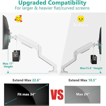 WALI Single Monitor Arm Mount Stand, Adjustable Gas Spring Arm Monitor Mount for Display up to 32 Inch,19.8lbs Capacity (GSMP001W), White
