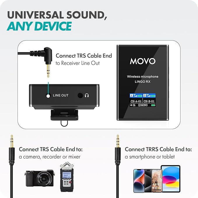 Movo Lingo-Duo 48-Channel UHF Wireless Lavalier Microphone System for Camera - Lav Mic Compatible with Canon, Nikon, and Sony DSLR Cameras - for Filmmaking, Vlogging, Interviews, Content Creation