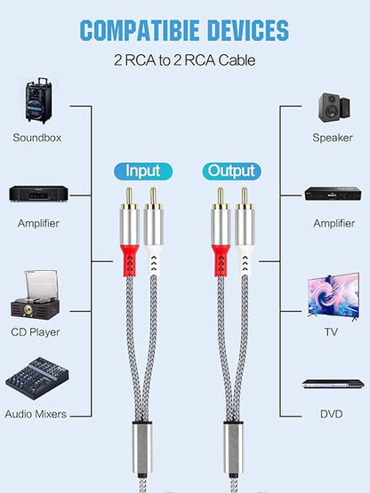 2RCA to 2RCA Cable 2 RCA Male Hi-Fi Systems Audio Stereo Subwoofer Cable Nylon-Braided Auxiliary Audio Cord for Home Theater HDTV Amplifiers Hi-Fi Systems Speakers and etc 6.6Ft Silver