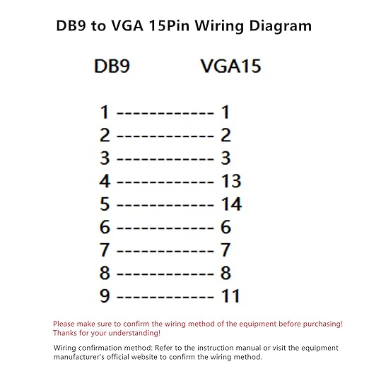 DB9 Female to VGA Female 15Pin Three-Row Signal Transmission Cable, VGA to DB9 Serial RS232 Data Cable for Mutual Transmission of Signals Between 9Pin Video Devices and Computers 2Meter