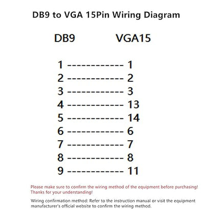 DB9 Female to VGA Female 15Pin Three-Row Signal Transmission Cable, VGA to DB9 Serial RS232 Data Cable for Mutual Transmission of Signals Between 9Pin Video Devices and Computers 50CM