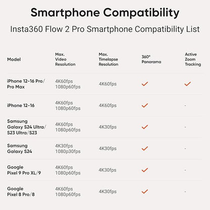 Insta360 Flow 2 Pro Grey - Foldable AI Phone Gimbal, iPhone Native Tracking in 200+ iOS Apps, Multi-Person Tracking, 360º Pan Tracking, Built-In Tripod/Selfie Stick, iPhone/Android Portable Stabilizer