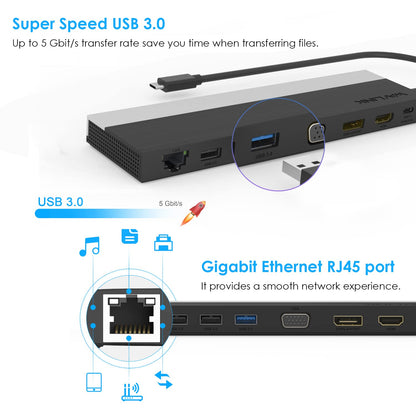 WAVLINK 12-in-1 USB C Docking Station, Triple Display Type C Hub