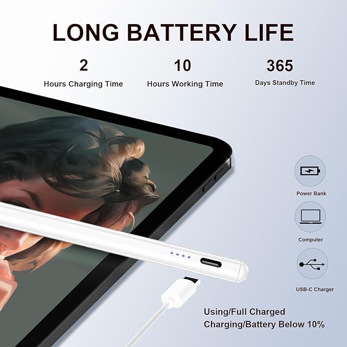 2 Pieces AMZ Fire Max 11 Pen Tablet Stylus Pen for AMZ Fire HD 10 Fire HD 8 Stylists Tablets Touch Screen Pencil (White)