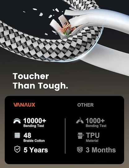 VANAUX 90-Degree Optical Audio Cable 15FT,90 Degree to 90 Degree Fiber Optic Toslink Cable(24K Gold-Plated Connectors,Braided Jacket) Ideal for Tight Spaces,Home Theater,Soundbars,Gaming Consoles