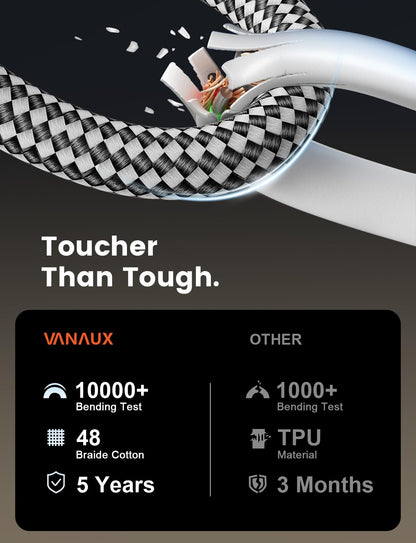 VANAUX 90-Degree Optical Audio Cable 10FT,90 Degree to 90 Degree Fiber Optic Toslink Cable(24K Gold-Plated Connectors,Braided Jacket) Ideal for Tight Spaces,Home Theater,Soundbars,Gaming Consoles
