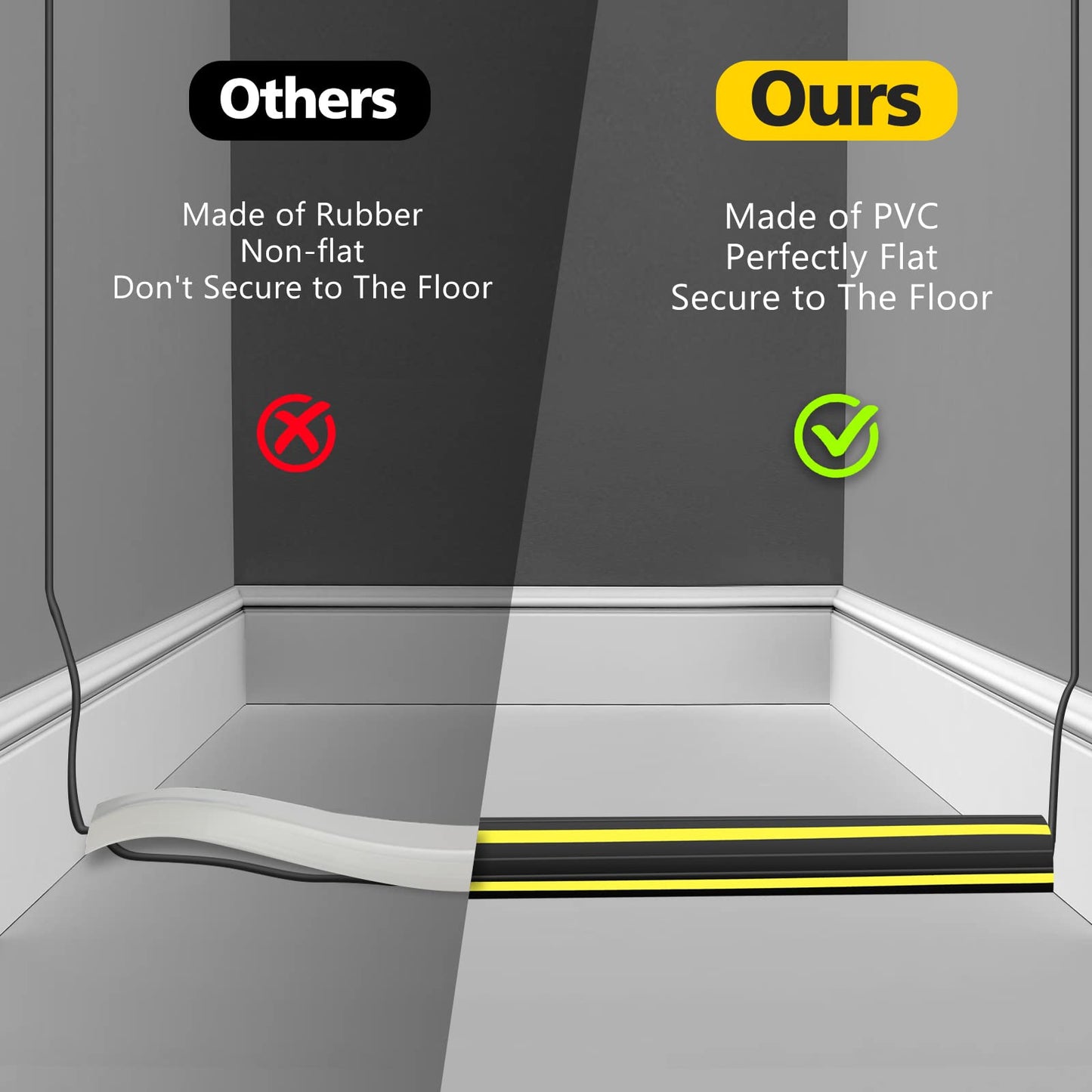 TFMUZERT 10 ft Floor Cable Cover Protector, Heavy Duty PVC Duct Easy to Unroll, Prevent Trip Hazard for Home Office or Outdoor Settings