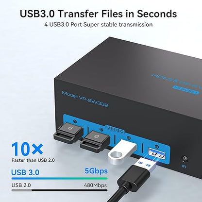 4K144Hz HDMI + 2 Displayport KVM Switch 3 Monitors 3 Computers 8K USB 3.0 KVM Switches Triple Monitor for 3 Computer Share 3 Screens and 4 USB 3.0 Ports Support Extended/Copy Mode