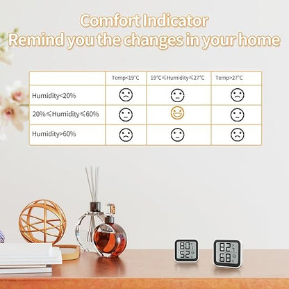 NOKLEAD Thermometer Humidity Meter Inside Mini Hygrometer Monitor Room Temperature Measuring Device with Face Icon Comfort Indicator ℃/℉ Switch for Baby Room Greenhouse Office Living Room（2）