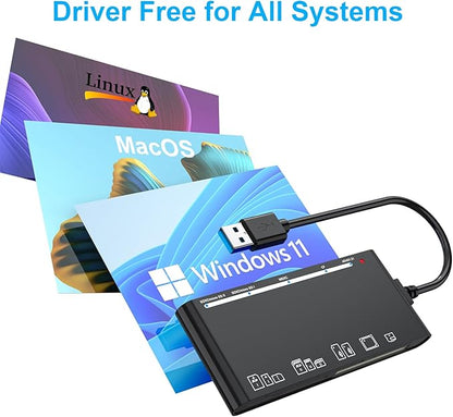 xD-Picture Card Reader USB 3.0, Multi-Card Reader for xD/CF/MS/SD/TF, 7-in-1 Memory Card Reader/Adapter for Windows, Mac, Linux (USB-A)