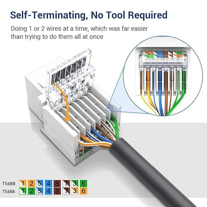 50-Pack Cat6 Tool-Less RJ45 Keystone Jack, No Punch-Down Tool Required Module Coupler, White