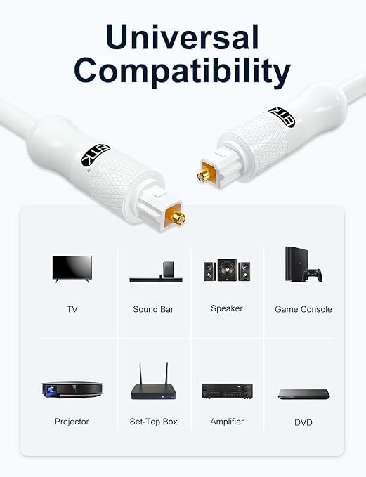 EMK White Optical Audio Cable [15ft/5M] - Digital SPDIF Toslink Fiber Optic Cable for Sound Bar, TV, Home Theater, Blu-ray Player - White, High-Speed, Low-Loss, Gold-Plated Connectors