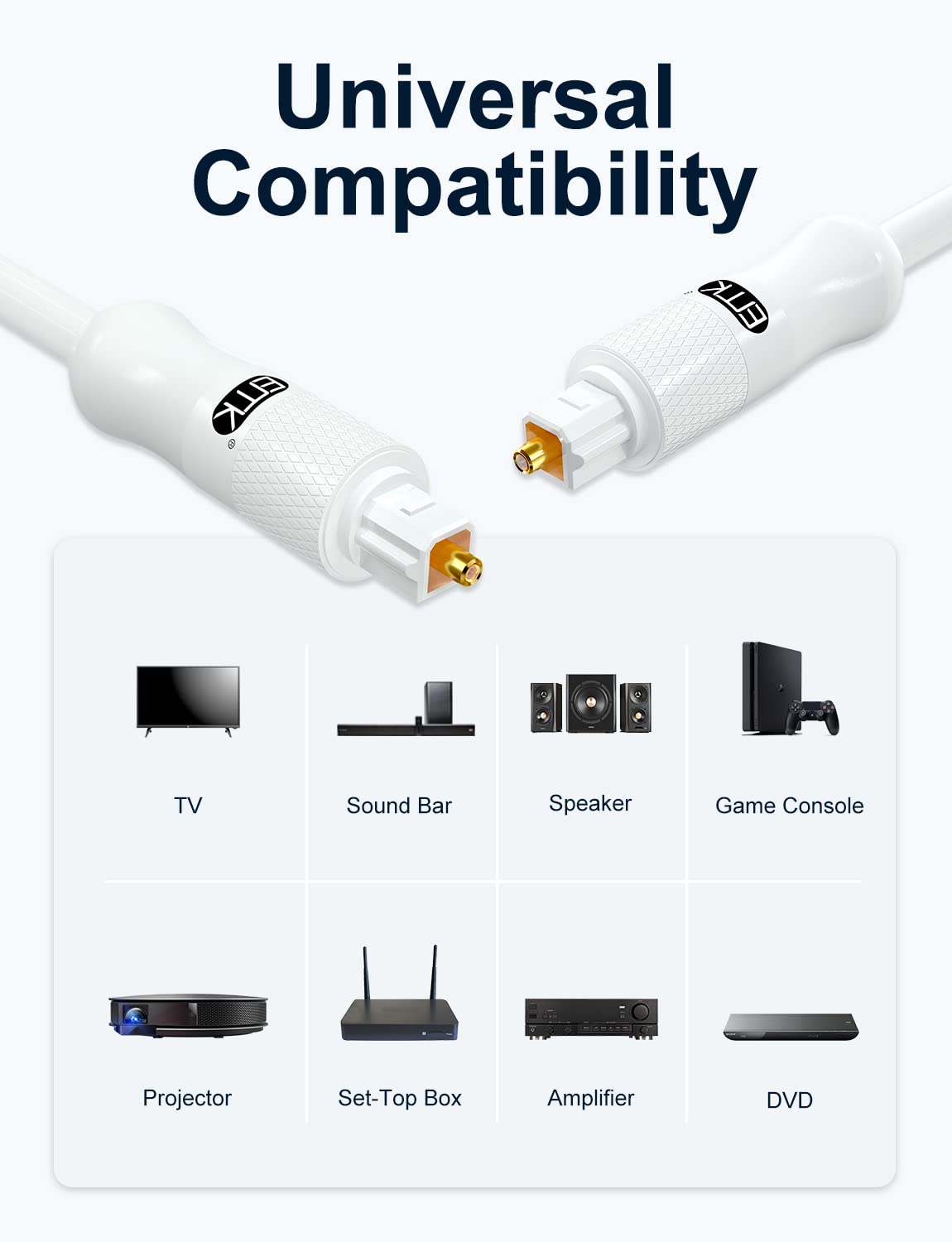 EMK White Optical Audio Cable [14ft/4.6M] - Digital SPDIF Toslink Fiber Optic Cable for Sound Bar, TV, Home Theater, Blu-ray Player - White, High-Speed, Low-Loss, Gold-Plated Connectors