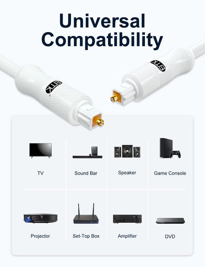 EMK White Optical Audio Cable [25ft/8M] - Digital SPDIF Toslink Fiber Optic Cable for Sound Bar, TV, Home Theater, Blu-ray Player - White, High-Speed, Low-Loss, Gold-Plated Connectors