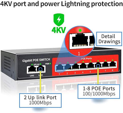 8 Port Gigabit PoE Switch with 2 Gigabit Uplink,802.3af/at Compliant,120W Built-in Power,Unmanaged Metal Plug and Play