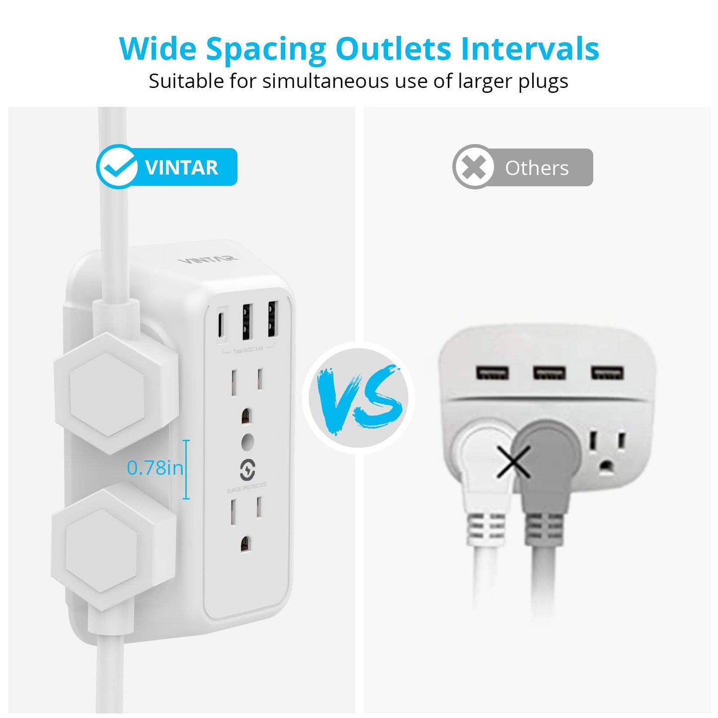 [2-Pack] USB Wall Charger,Surge Protector,6 Outlet Extender with 3 USB Charging Ports(1 USB C Outlet,3.4A) 900J Power Strip Multi Plug Outlets,Wall Mount Power Strip for Home Travel Office ETL Listed