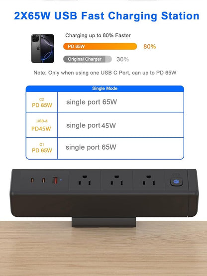 Desk Clamp Power Strip with 65W USB-C&USB A Ports 3 AC Outlet, Nightstand Edge Mount Charging Station Power Strip with USB-C Ports Tabletop Surge Protector for Home Office, Dorm Room(Black)