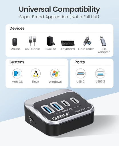 ORICO USB Hub 10Gbps with 2 USB A Ports+2 USB C Ports, USB 3.2 Gen 2 Hub with 1.64Ft USB-C Cable and USB-A Adapter USB Splitter for iMac, MacBooks, Mac Mini