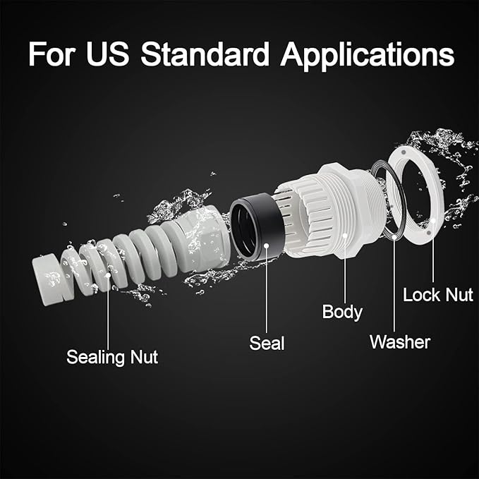 LeMotech 5Pcs NPT 3/4" IP68 Waterproof Cable Gland Flex Spiral Strain Relief Grey Nylon Joint with Gaskets for 13-18mm Wire Thread