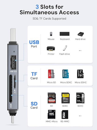 Dockteck SD Card Reader, 5G Super Speed USB3.0 SD/TF Card Reader, 3-Slot USB A/C to SD/Micro SD/USB A Memory Card Reader for UHS-I SD/Micro SD/SDHC/SDXC/MMC, Support OTG for Plug&Play