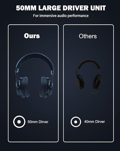 Inwa Headset Wireless with Game, Gaming Headphones with 3D Spatial Audio, 50MM Speaker, Protein Soft Earmuffs, Compatible with PS5/4 PC Phone Switch, Wired Mode for Xbox Series