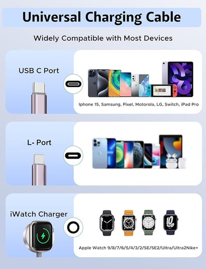 2Pack 8inch Short 3 in 2 USB C Cable for Apple Watch Charger iPhone Charger USB C Multi Fast Charging Cable Compatible with iWatch Ultra/SE/10/9/8/7/6/5/4/3/2/1 & iPhone 16/15/14/13/12/11/Galaxy S2