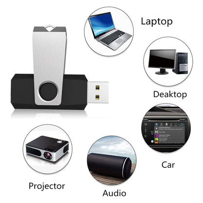 Aiibe 5 Pack 64GB USB 3.0 Flash Drive 64GB USB 3.0 Drive 5 Pack Thumb Drive Memory Stick USB Stick 64 GB (5 Mixed Colors: Black Red Cyan Green Purple)