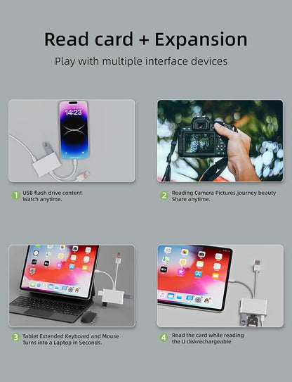 Memory Card Reader, 7-in-1 SD Card Reader & USB OTG Adapter with Micro SD & SD C ard Slots, SD Card Reader for i-Phone/i-Pad, USB-C and USB-A Devices, Supports SDHC/SDXC/MMC Apple iOS