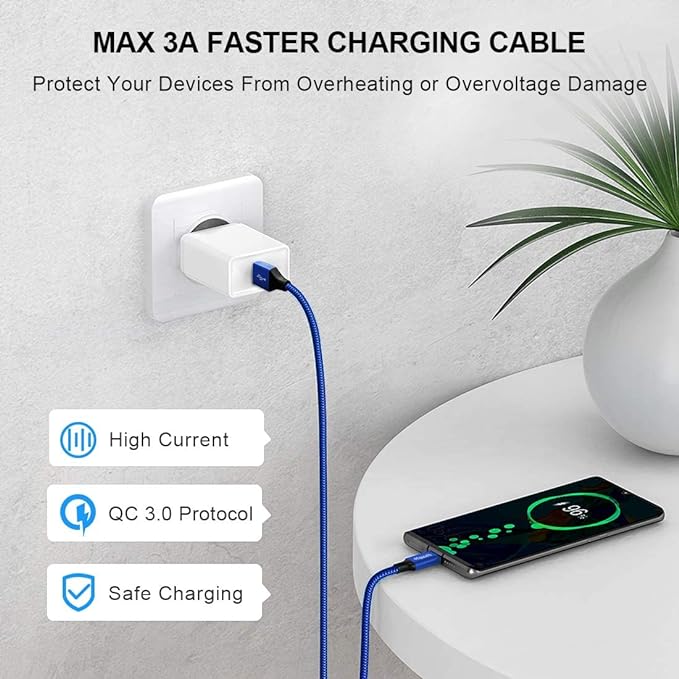 etguuds 4ft USB A to USB C Cable 3A Fast Charging, 2-Pack USB A to USB Type C Charger Cord for iPhone 16 15 Pro/Pro Max/Plus, for Samsung Galaxy S24 S23 S22 S21 S20 S10 A55 A54 Flip Note, Moto, Blue
