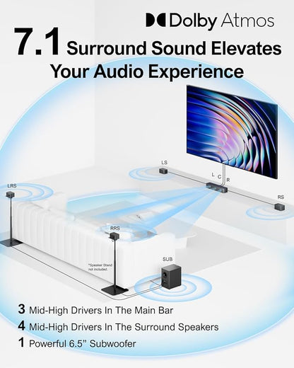 ULTIMEA 7.1CH Surround Sound System for TV, Soundbar with Dolby Atmos, 6.5" Wireless Subwoofer, APP Control, 4 Wired Surround Speakers, Peak Power 460W Soundbar for TV, Poseidon D80 (New 2025 Model)