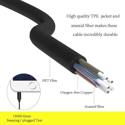 MAXROCK (TM Total Soft Silicon Headphones with Mic Sleep Travel Choice for Cellphones Tablets and 3.5mm Jack (Violet)