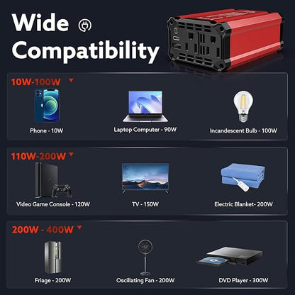 400W Car Power Inverter: vansoet DC 12V to AC 110V Inverter Converter, USB C PD 30W and USB-A QC 18W Port - Dual AC Plug Adapter Outlet Inverter for Vehicles, Laptop, Phones, Camera