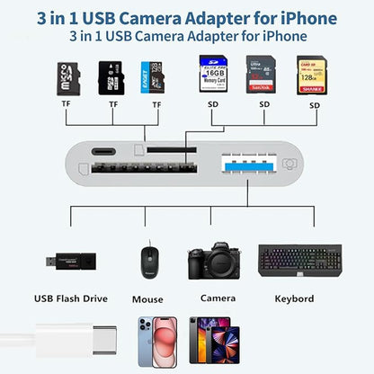 USB-C to SD Card Reader for iPhone iPad with USB OTG Camera Adapter, 4 in 1 Camera Connection Kit, iPhone Adapter with Fast Charging Port, for iPad,iPhone 16 15Pro Max, MacBook Pro/Air, Samsung
