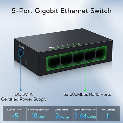 SODOLA 5 Port Gigabit Ethernet Switch|Mini Metal Housing Switch|Plug&Play|Fanless Design| Desktop Ethernet Splitter |Quiet Unmanaged Network Switch