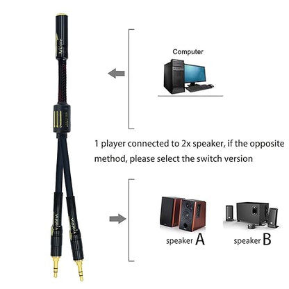 Arklove 20ft Shielded 1/8" aux Input 3.5mm Female to 2X 3.5 Output Splitter Stereo Audio Video Cable Out 3.5 Male to Two 3.5 Male in Dual 2 Speaker Cord 24k Gold Plated