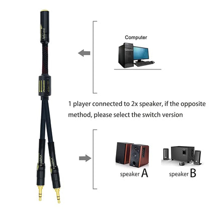 Arklove 2ft Shielded 1/8" aux Input 3.5mm Female to 2X 3.5 Output Splitter Stereo Video Audio Cable Out 3.5 Male to Two 3.5 Male in Dual Speaker Cord 24k Gold Plated