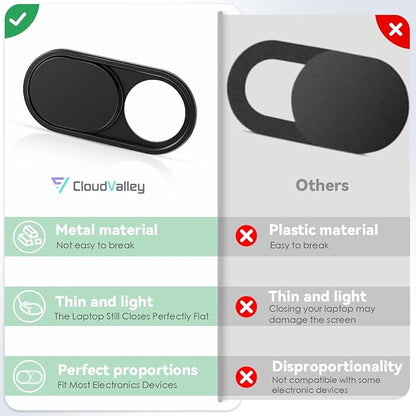 CloudValley Webcam Cover Slide[2-Pack], 0.023 Inch Ultra-Thin Metal Web Camera Cover for Macbook Pro, iMac, Laptop, PC, iPad Pro, iPhone 8/7/6 Plus, Protect Your Visual Privacy [Black]