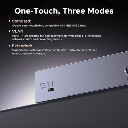 UGREEN Ethernet Switch, 6 Port PoE Switch, 4 PoE+@60W and 2 Gigabit Uplink, Plug & Play, Auto/VLAN/Extend Mode, Sturdy Metal, Desktop or Wall Mount Network Splitter Hub for Security Camera, IP Phone
