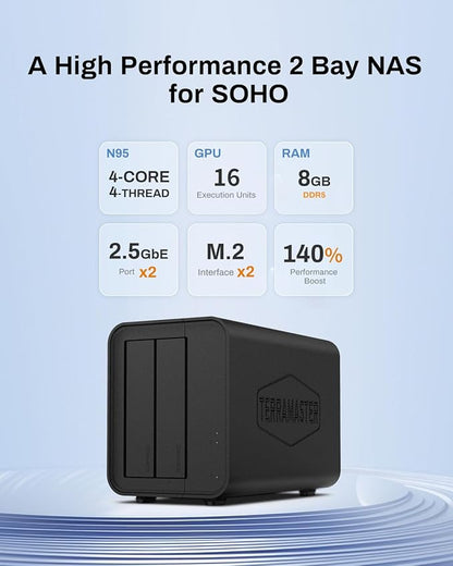 TERRAMASTER F2-424 NAS Storage 2Bay - N95 Quad-Core CPU, 8GB DDR5 RAM, 2.5GbE Port x 2, Network Attached Storage with High Performance (Diskless)