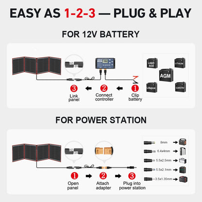 DOKIO 150W Portable Foldable Solar Panel Kit, Compact 21x20in Design 7.3lb with Standalone Controller and USB, Monocrystalline Charger for 12V Batteries, Power Stations, RV Camping Emergency Use