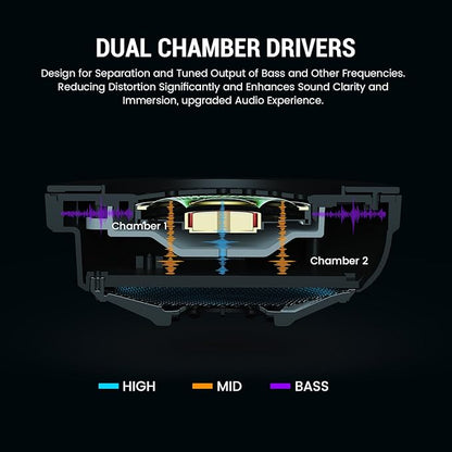 EKSA Wireless Gaming Headset for PS5, PC, PS4, Mac, Switch, Gaming Headphones with 2.4GHz, Bluetooth 5.3, 7.1 Surround Sound, Detachable Noise Canceling Microphone