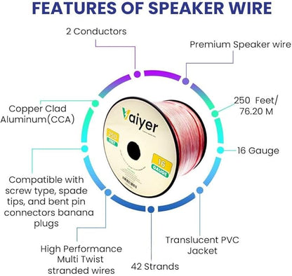 Home Theater System Kit - 6 Channel 6000 Watts Bluetooth Amplifier, 8 Qty of 8” Framed Ceiling Speakers 300 W Each, 16 AWG 500 ft Speaker Wire & Remote Ideal for Home, Office by Technical Pro