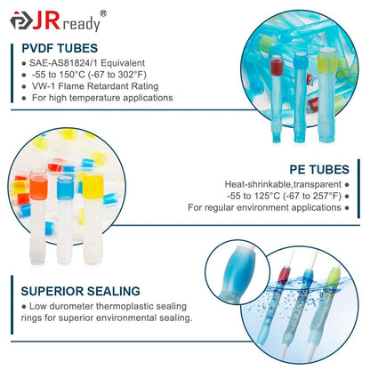 JRready 50Set IP68 Waterproof Heat Shrink Butt Splice Connector Red Environmental Crimp Splice Kit 26–20 AWG (D-436-36, M81824/1-1) Butt Connectors with PVDF/PE Sleeves ST6385-20-50