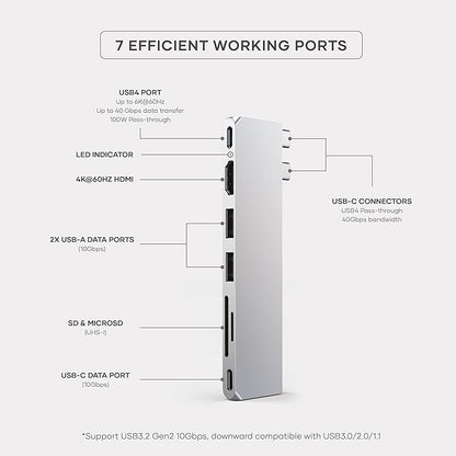 Satechi 7 in 1 USB C Hub Multiport Adapter Pro Slim, USB C Dongle, 100W Charging, 4K HDMI, USB 4, USB 3.2 Gen 2, SD/Micro Card Reader for Mac, MacBook Air/Pro - Silver