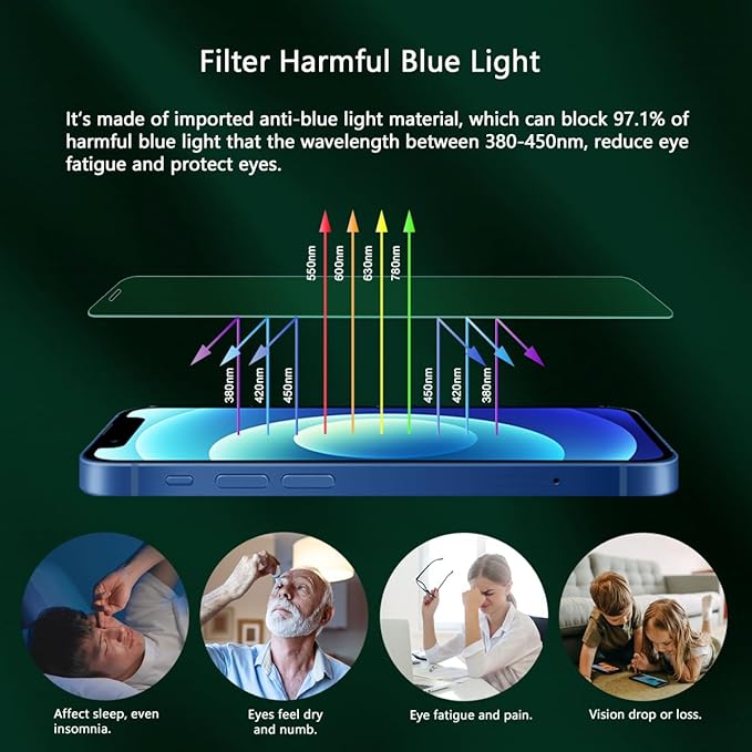 Blue Light Screen Protector for iPhone 11, iPhone XR (6.1") HD Anti Blue Light Blocking Tempered Glass Film, Eye Protection,Case Friendly, No Bubbles, with Easy Installation Kit, 3 Pack